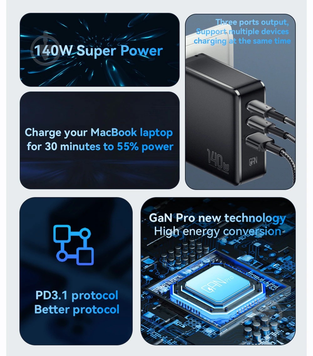 Зарядное устройство Essager Advance 140W GaN Travel Charger 2 C + USB A EU Black (ECT2CA-ZCB01-Z) - фото 8