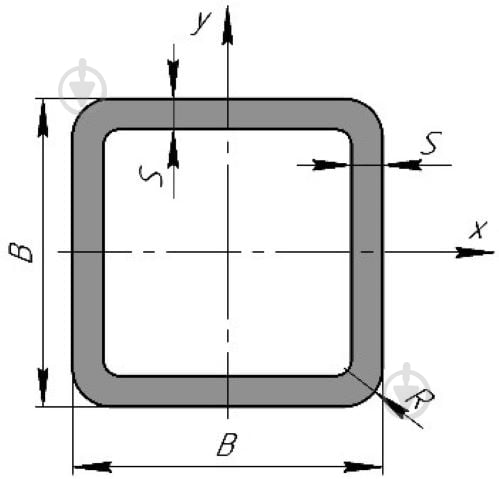 Труба склопластикова 32x32x3,5 мм 2 м.п. квадратна - фото 3 Труба склопластикова 32x32x3,5 мм 2 м.п. квадратна - фото 3