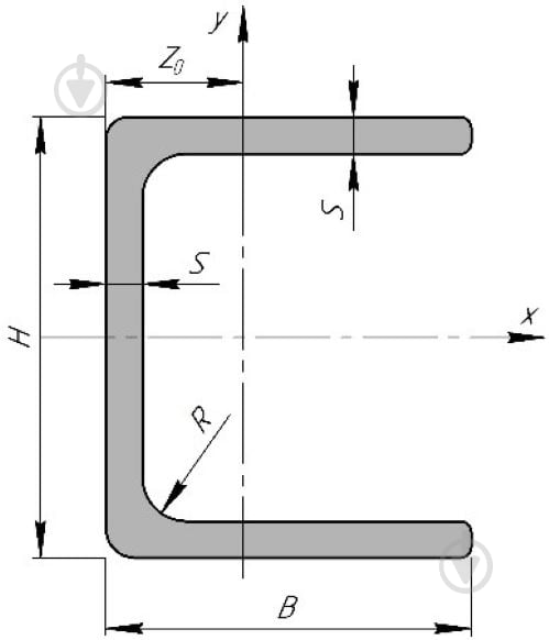Швелер склопластиковий 60x50x5 мм 2 м.п. - фото 3 Швелер склопластиковий 60x50x5 мм 2 м.п. - фото 3