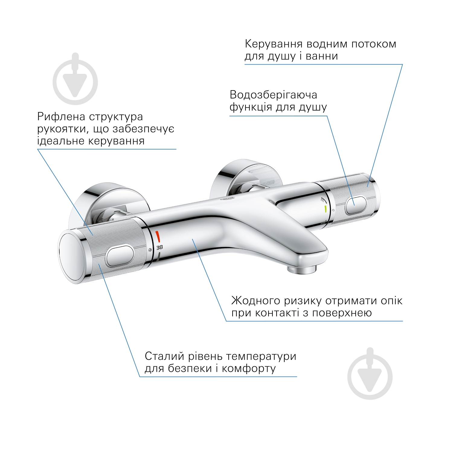 Смеситель термостатический Grohe Precision Feel 1/2″ (34788000) - фото 9 Смеситель термостатический Grohe Precision Feel 1/2″ (34788000) - фото 9