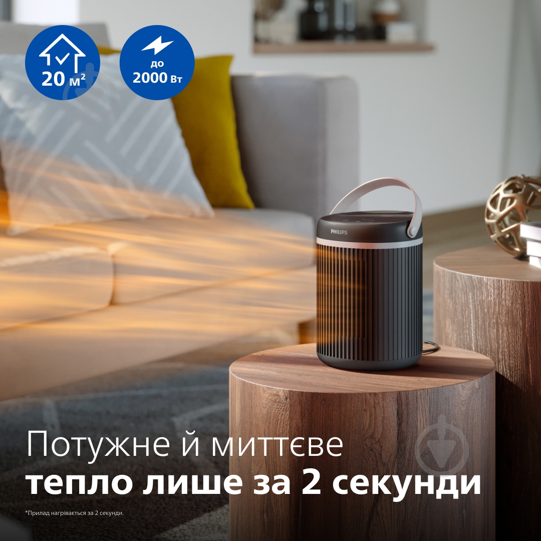 Тепловентилятор Philips CX3120/01 - фото 2