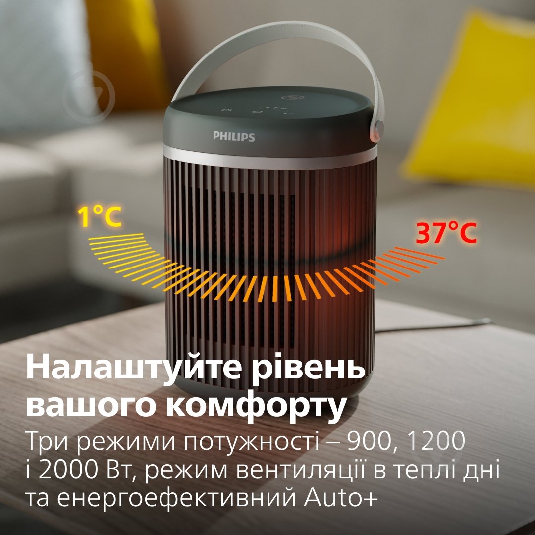 Тепловентилятор Philips CX3120/01 - фото 5