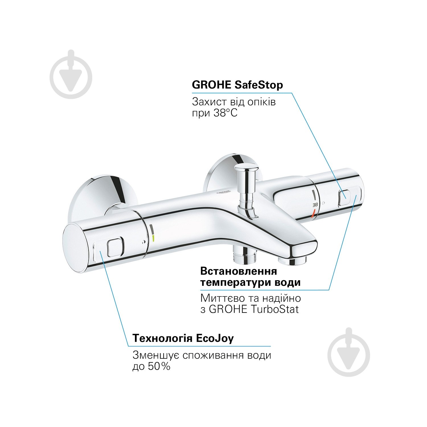 Змішувач термостатичний Grohe Precision Start 1/2″ (34598000) - фото 5 Змішувач термостатичний Grohe Precision Start 1/2″ (34598000) - фото 5