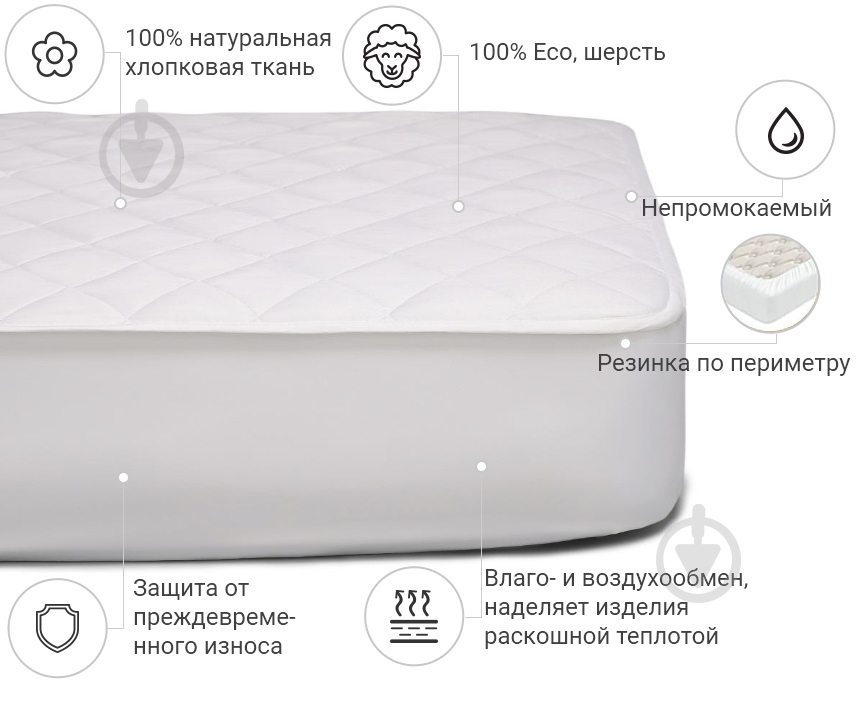 Наматрасник MirSon Стандарт Natural Line Wollen 960 водонепроницаемый с резинкой по периметру 26х180x200 см 2200000839657 - фото 5