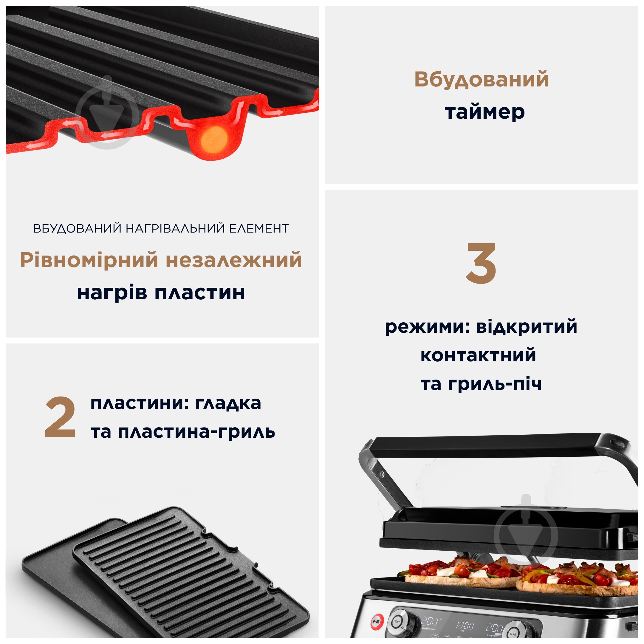 Гриль Delonghi CGH1112D MultiGrill 1100 - фото 2