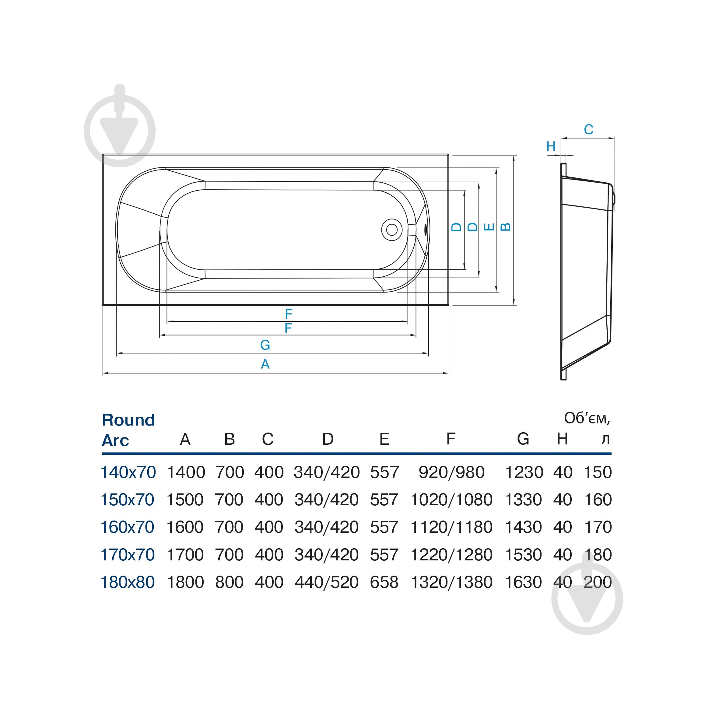 Ванна Koller Pool Round Arc 170х70 см - фото 5