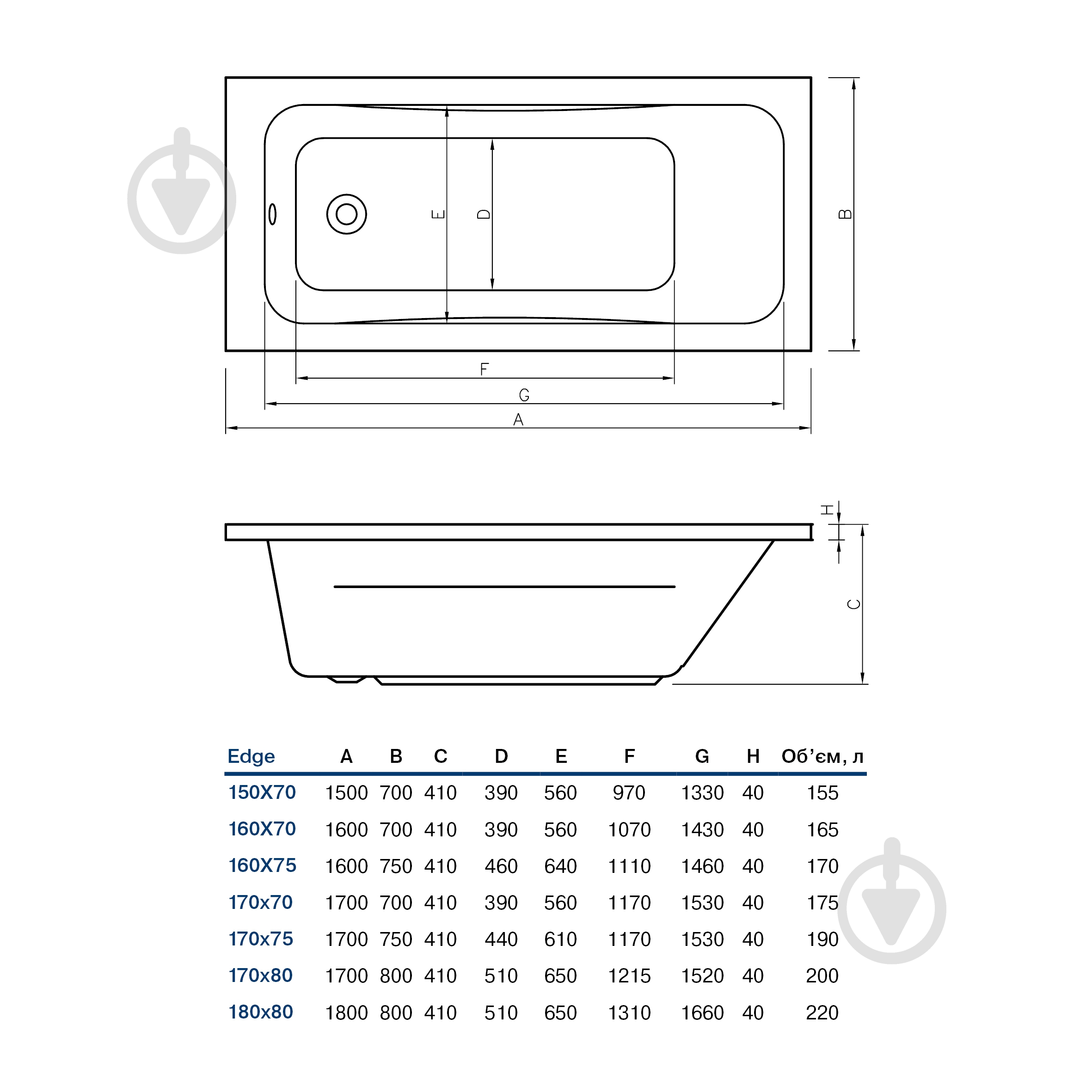 Ванна Koller Pool Edge 170х70 см - фото 5
