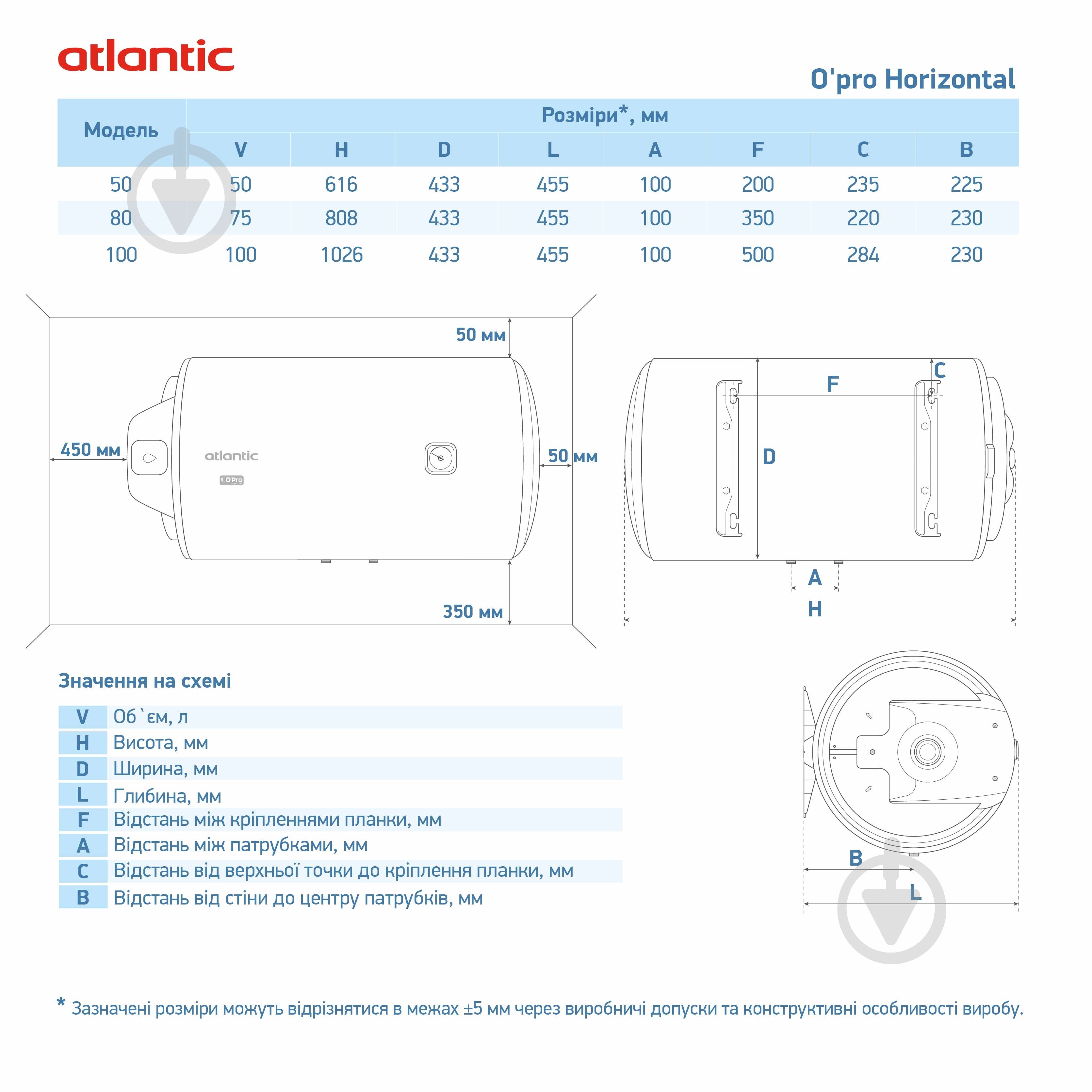Бойлер Atlantic Opro Horizontal HM 100 D400S (1500W) - фото 8