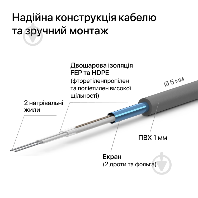 Нагрівальний кабель ZUBR DC Cable 17 / 620 Вт 37 м - фото 6