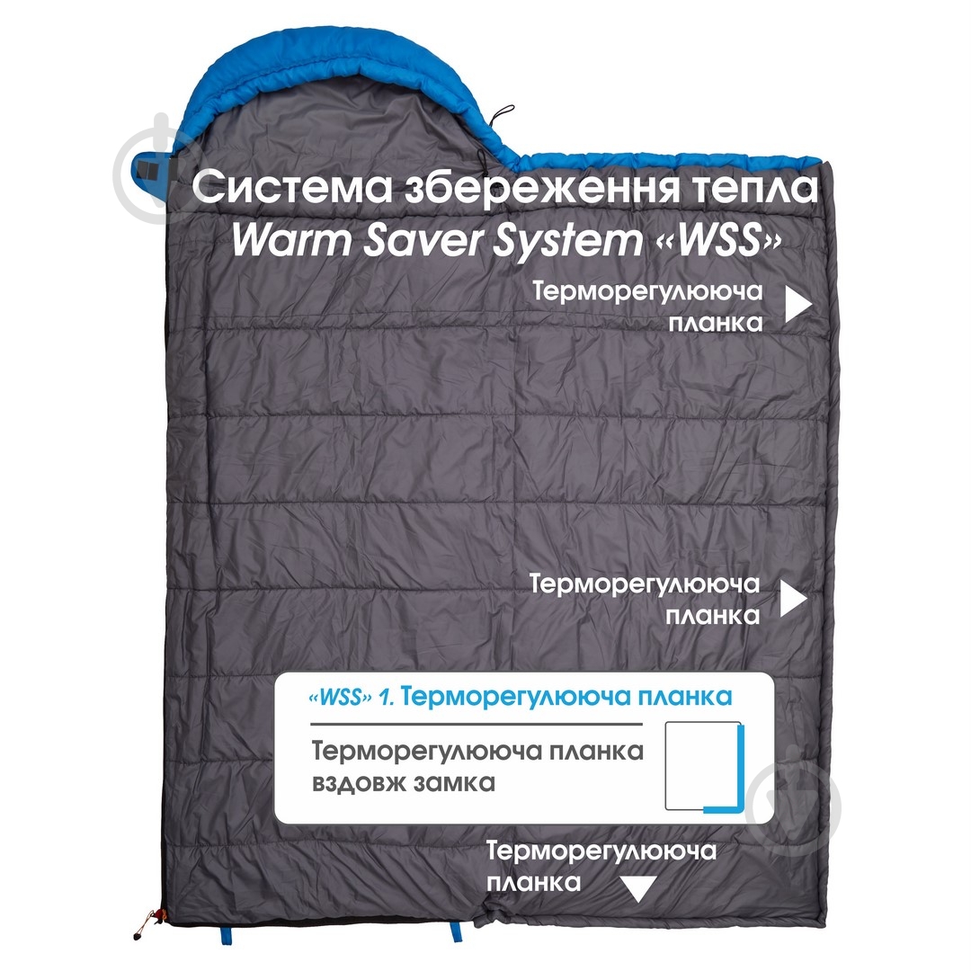 Спальный мешок Mousson RACE R BLUE - фото 13