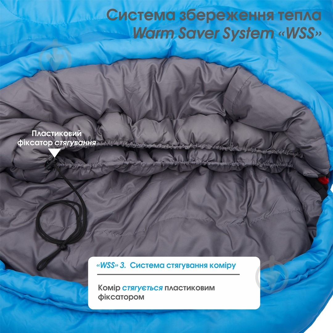 Спальный мешок Mousson RACE R BLUE - фото 11