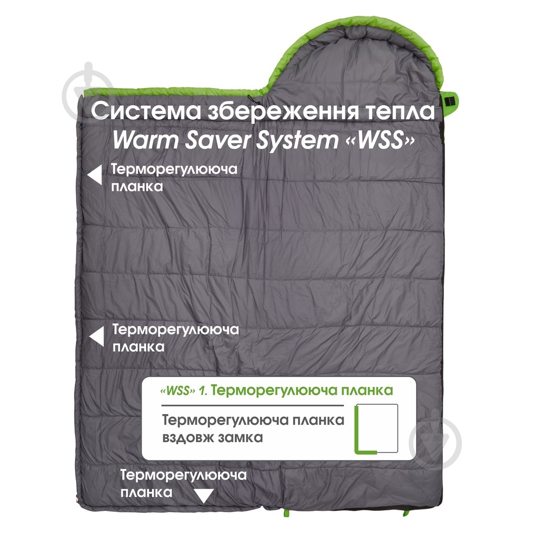 Спальный мешок Mousson TOUR L OLIVE - фото 13 Спальный мешок Mousson TOUR L OLIVE - фото 13