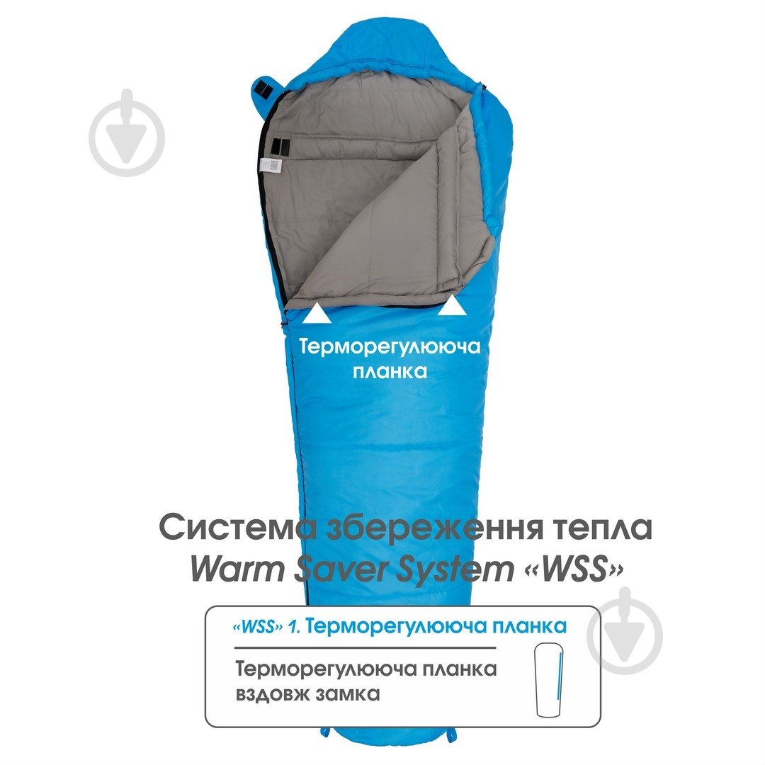 Спальный мешок Mousson POLO R - фото 15