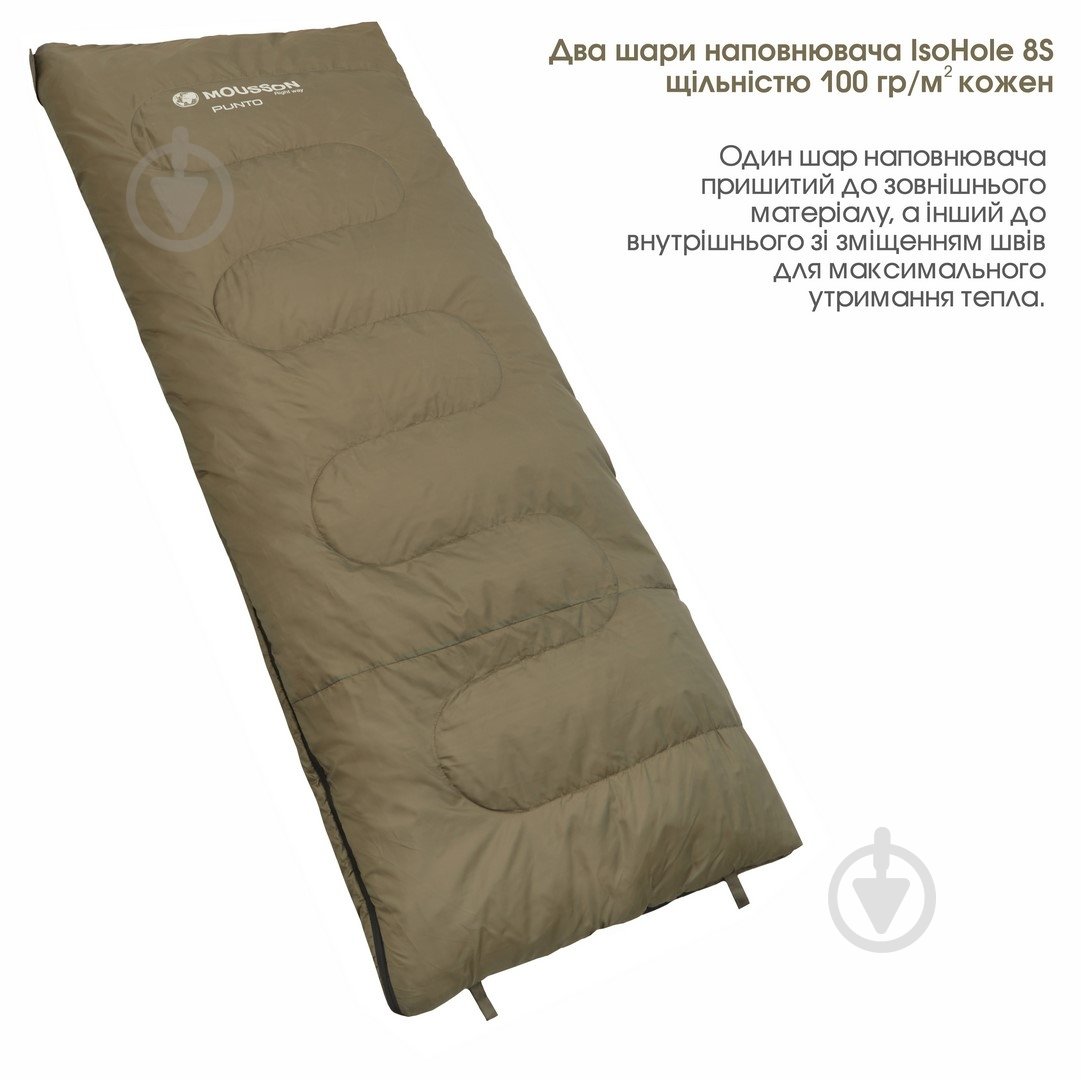 Спальный мешок Mousson PUNTO OLIVE - фото 18