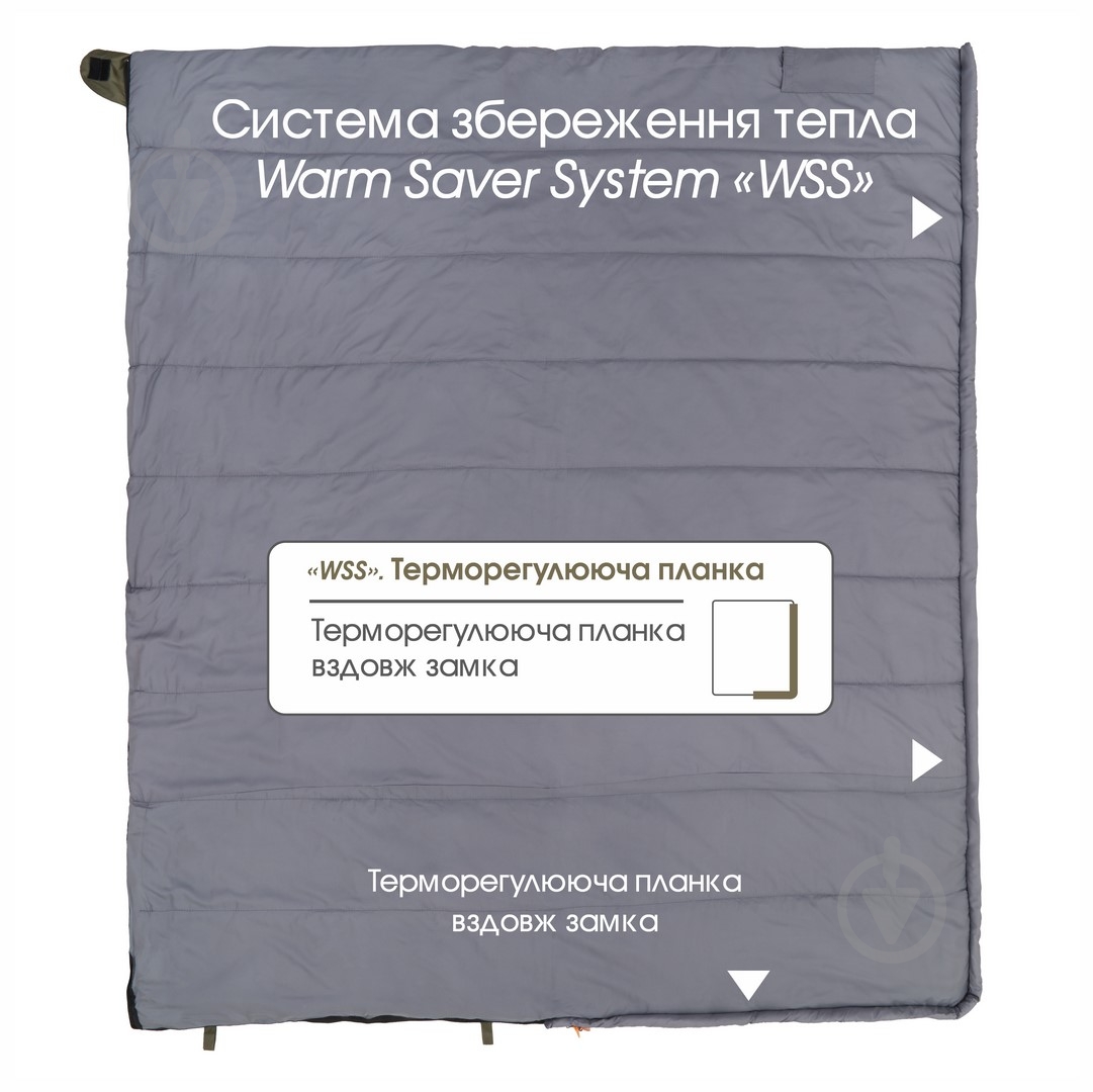 Спальный мешок Mousson PUNTO OLIVE - фото 15