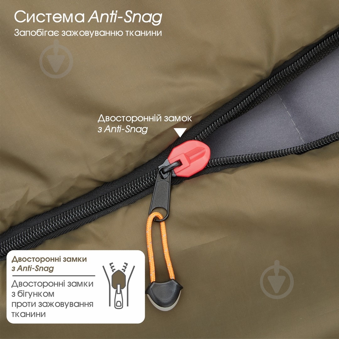 Спальный мешок Mousson PUNTO OLIVE - фото 14