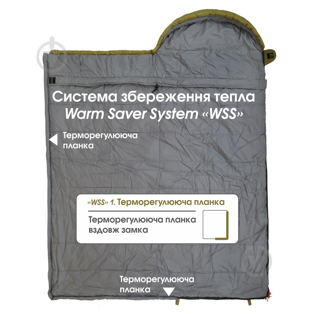 Спальный мешок Mousson RACE L OLIVE - фото 13