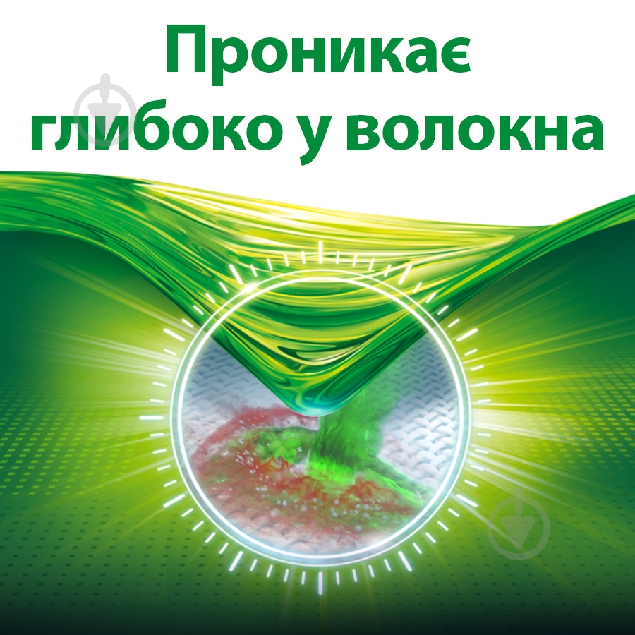 Капсули для машинного прання Persil Duo-caps universal 14 шт. - фото 4