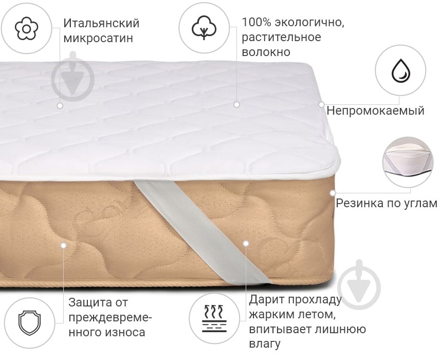 Наматрацник бавовняний MirSon Стандарт 263 водонепроникний з резинкою у кутах 26х90x190 см 2200000372413 - фото 2