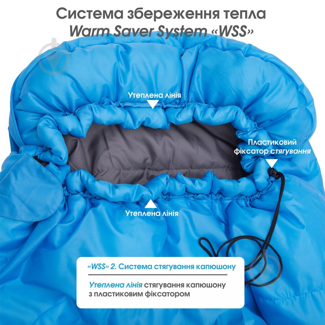 Спальный мешок Mousson TOUR R BLUE - фото 3 Спальный мешок Mousson TOUR R BLUE - фото 3