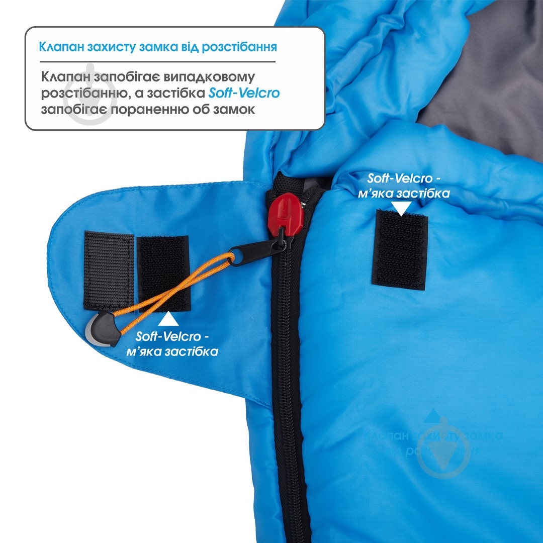 Спальный мешок Mousson TOUR R BLUE - фото 17 Спальный мешок Mousson TOUR R BLUE - фото 17