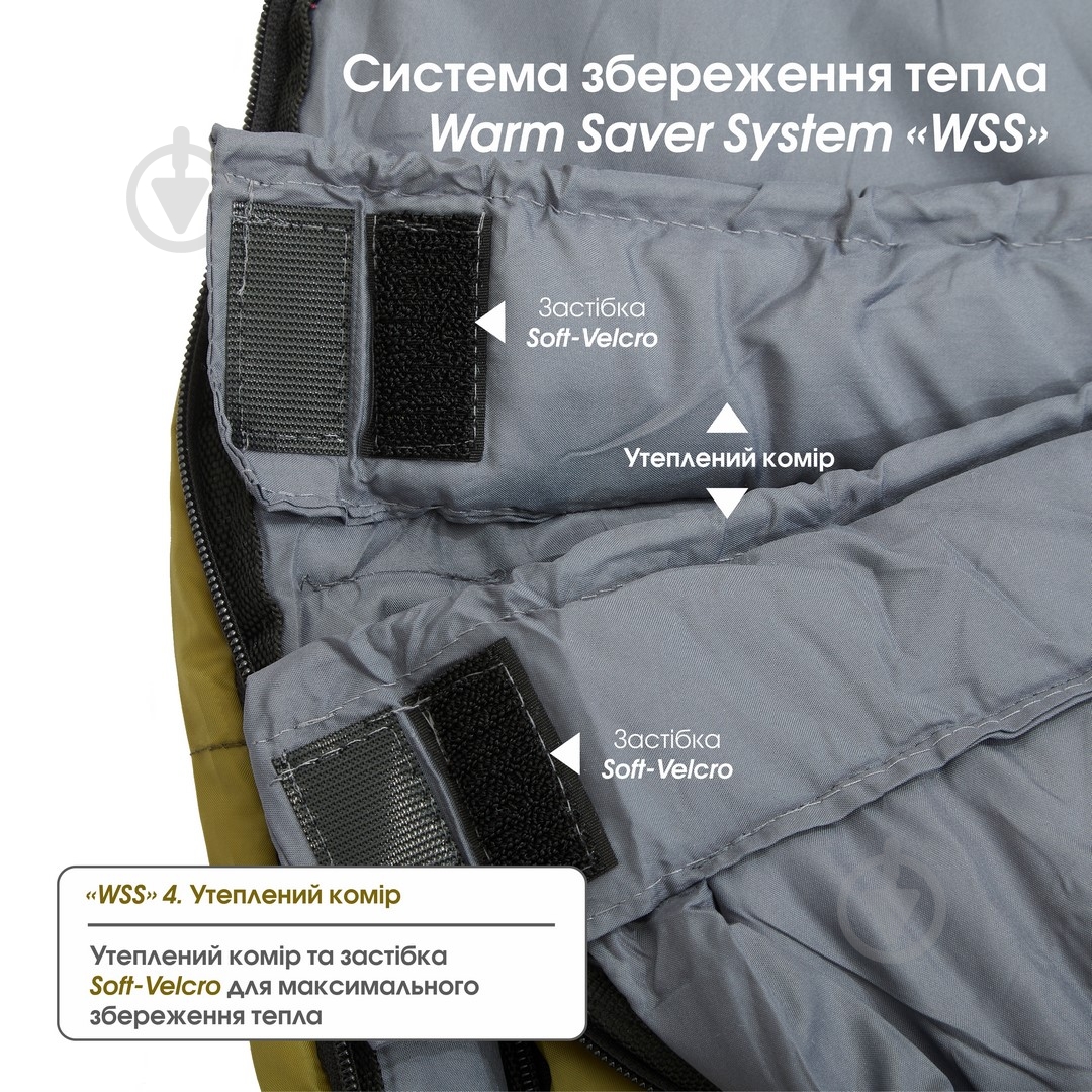 Спальный мешок Mousson RINGO R OLIVE - фото 13