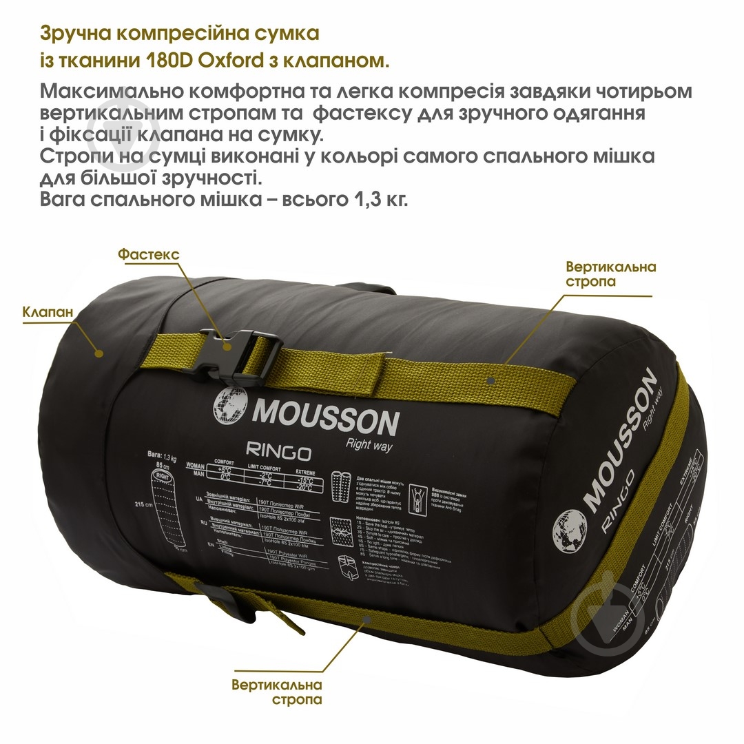 Спальный мешок Mousson RINGO R OLIVE - фото 8