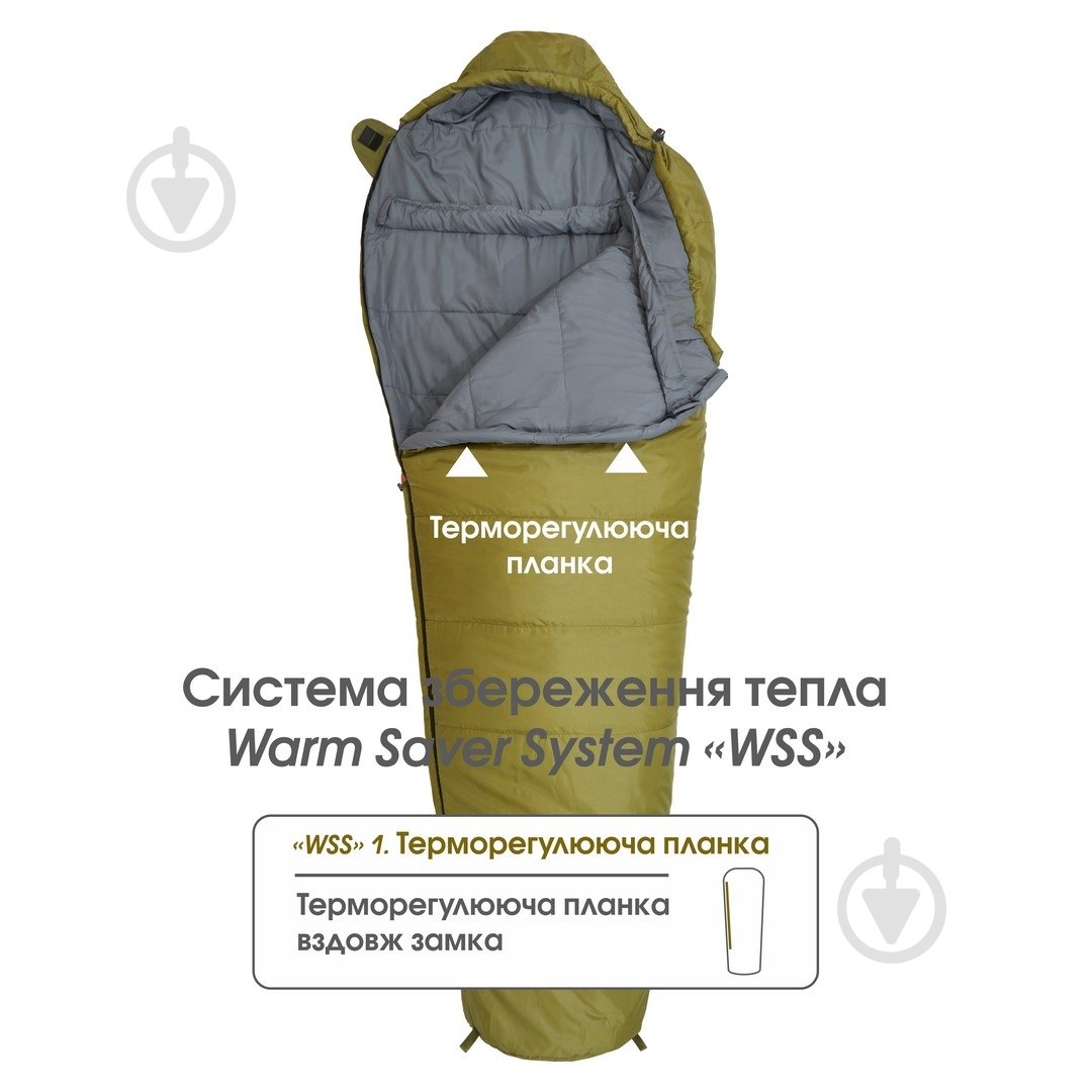 Спальный мешок Mousson RINGO R OLIVE - фото 16