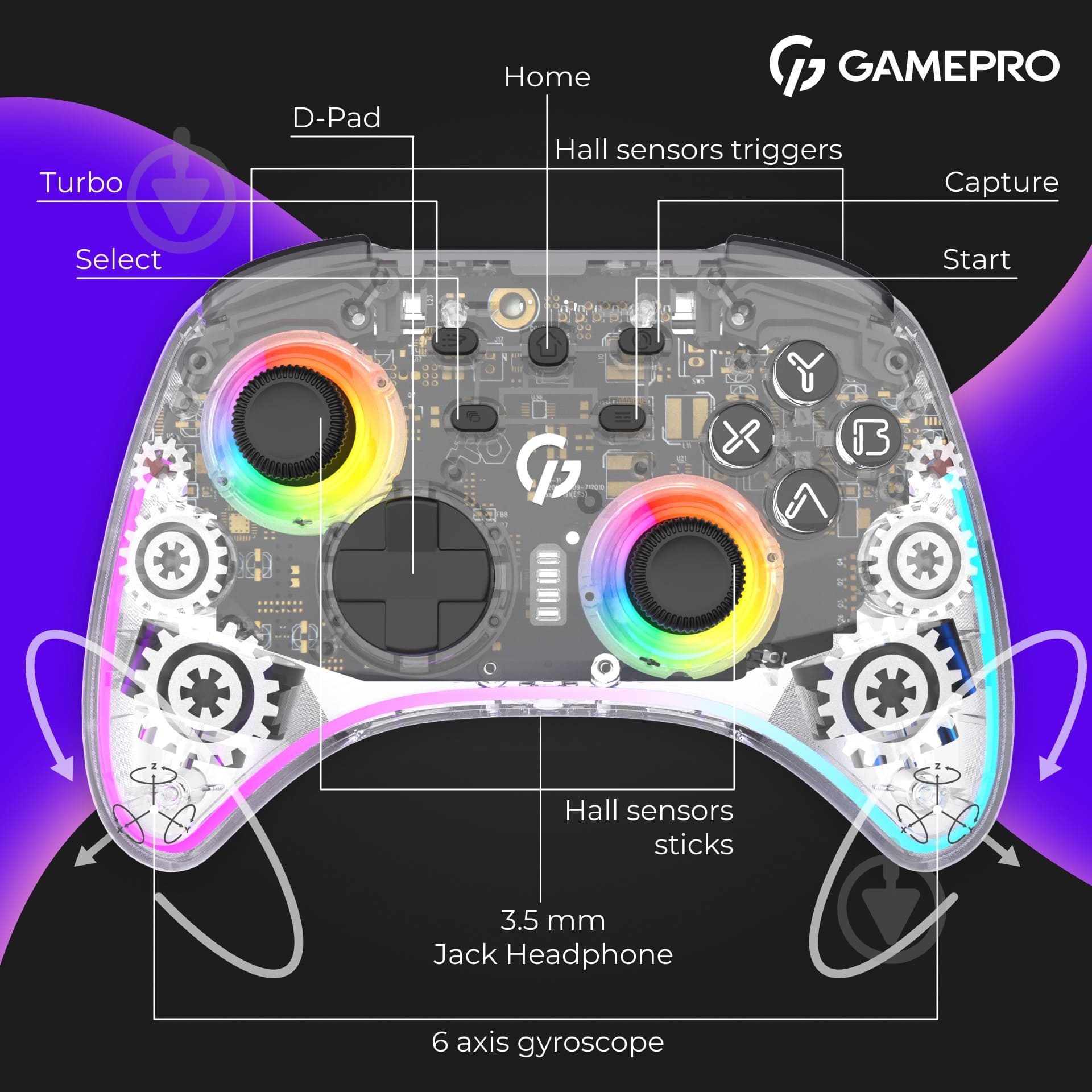 Геймпад бездротовий GamePro GPX13T 2.4G/BT 5.1/USB (Switch/PC/iOS/Android) RGB transparent - фото 12 Геймпад бездротовий GamePro GPX13T 2.4G/BT 5.1/USB (Switch/PC/iOS/Android) RGB transparent - фото 12