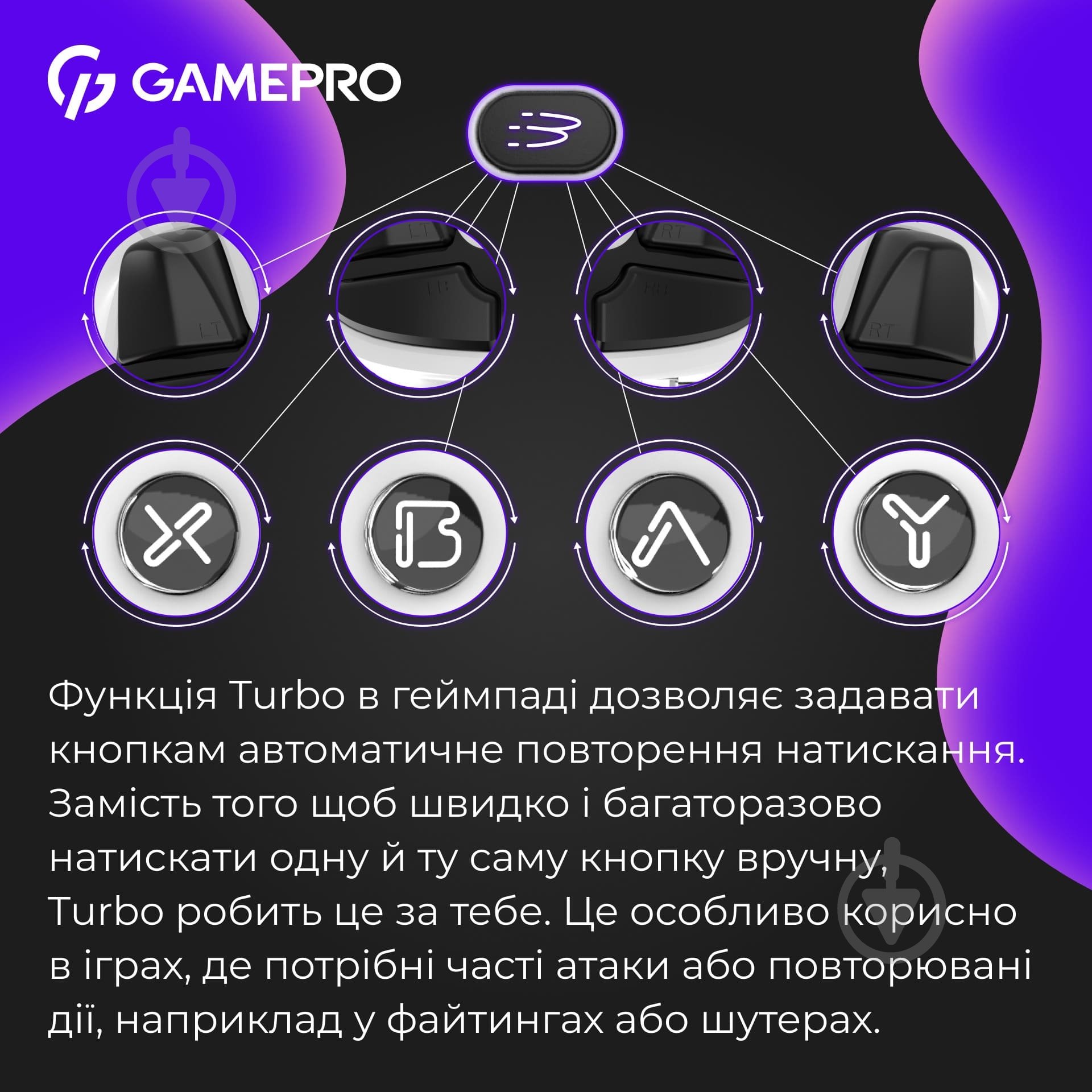 Геймпад беспроводной GamePro GPX13W 2.4G/BT 5.1/USB (Switch/PC/iOS/Android) RGB White white - фото 10