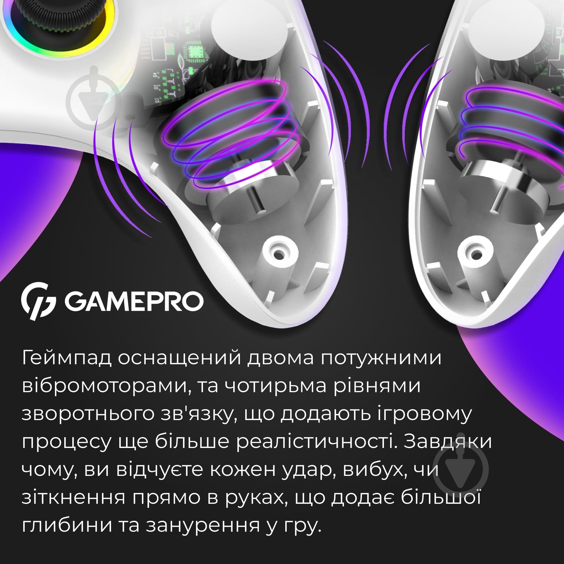 Геймпад беспроводной GamePro GPX13W 2.4G/BT 5.1/USB (Switch/PC/iOS/Android) RGB White white - фото 12