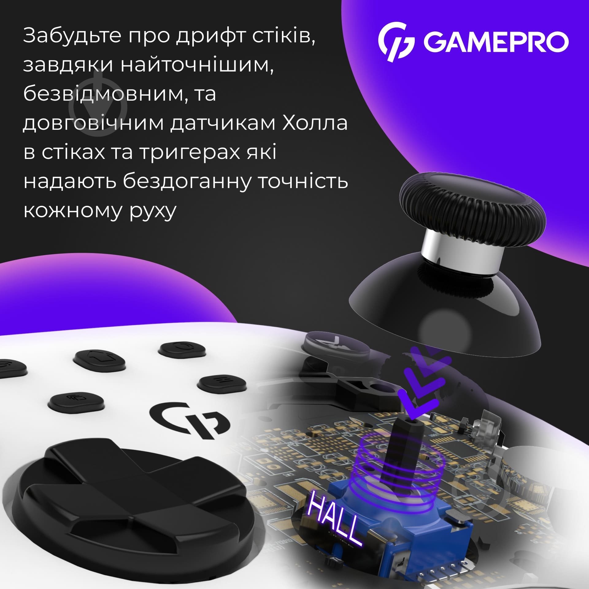 Геймпад беспроводной GamePro GPX13W 2.4G/BT 5.1/USB (Switch/PC/iOS/Android) RGB White white - фото 4
