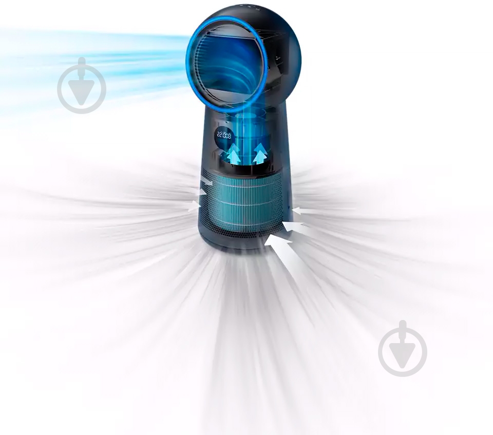 Очиститель воздуха Philips AMF220/15 - фото 6