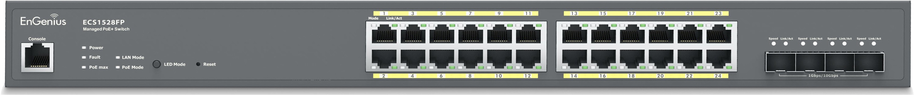 Коммутатор ENGENIUS 410W Cloud ECS1528FP (1402A0097301) - фото 2