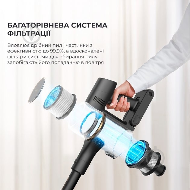Пылесос аккумуляторный DREAME R10 PRO black - фото 31