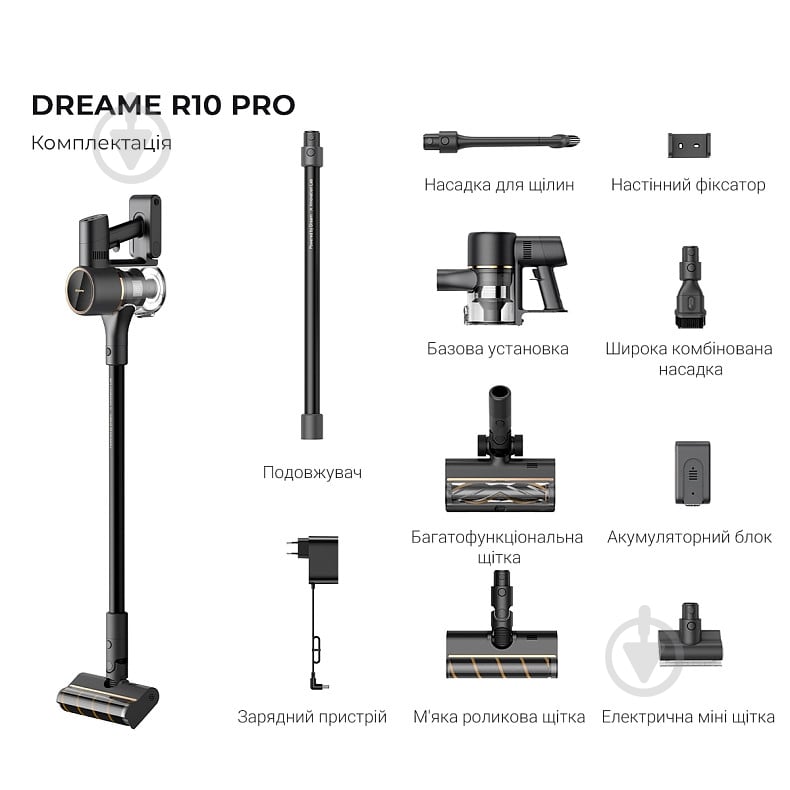 Пылесос аккумуляторный DREAME R10 PRO black - фото 2