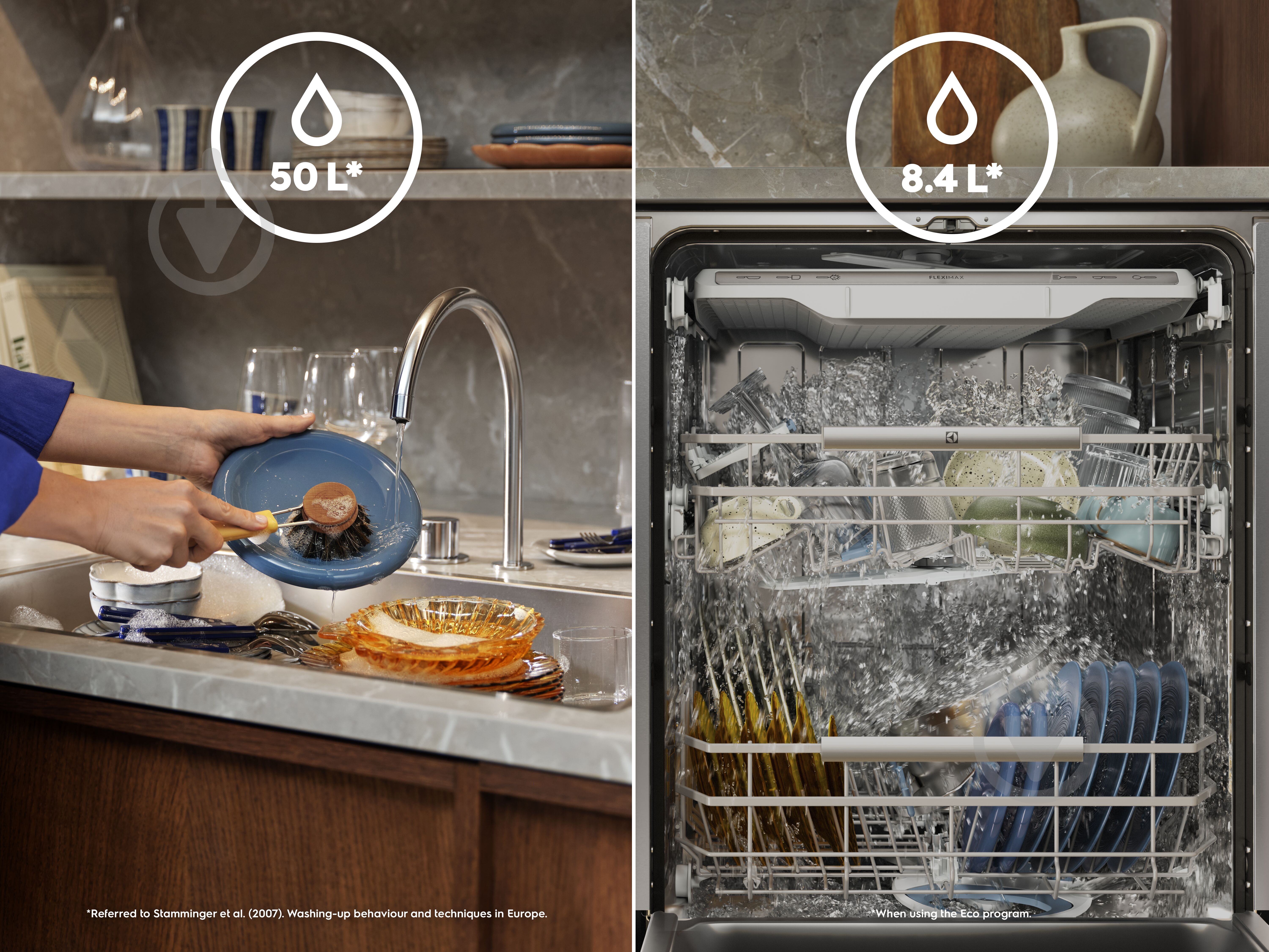 Встраиваемая посудомоечная машина Electrolux E82LA220T - фото 3