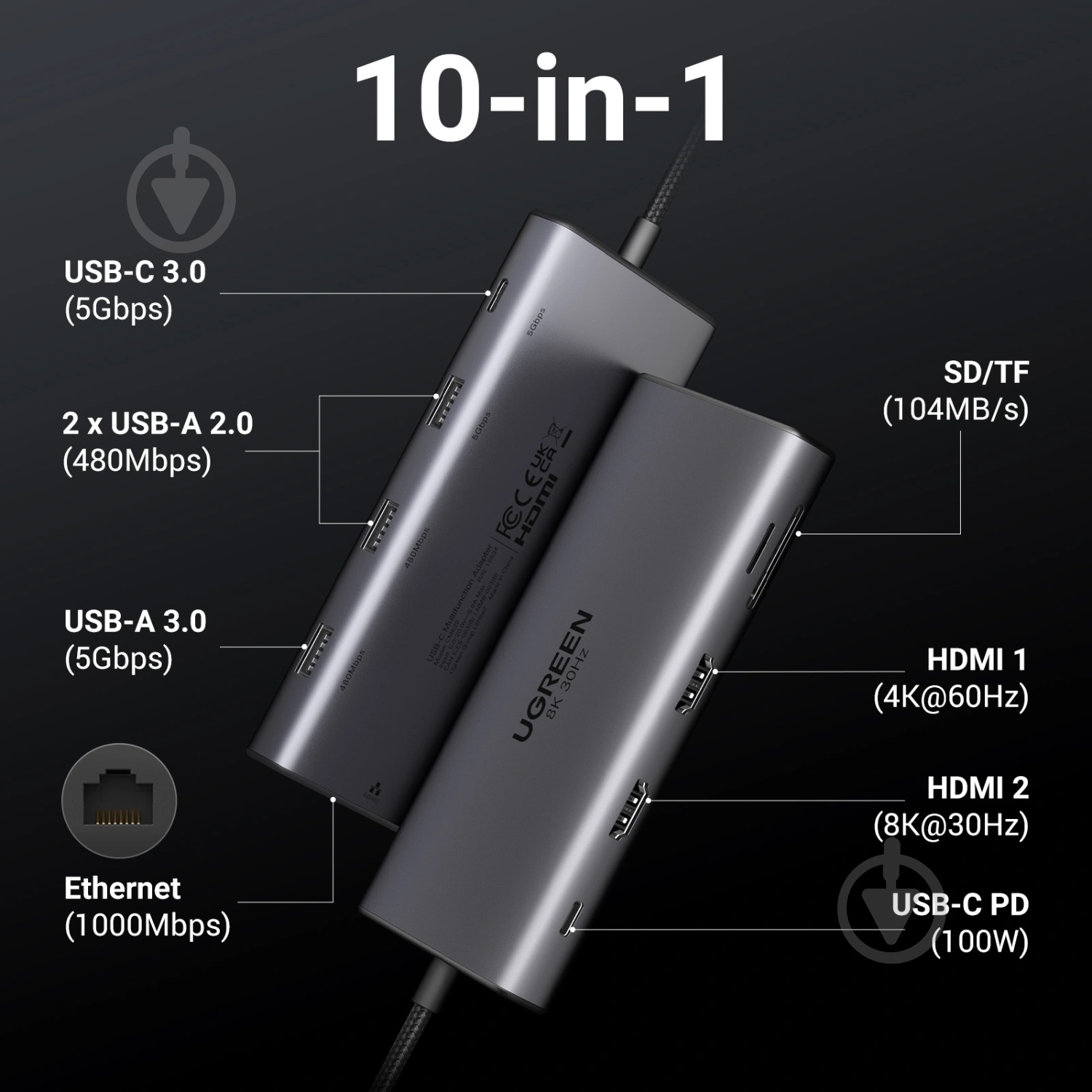 Док-станция UGREEN CM639 dark grey (15534) - фото 3