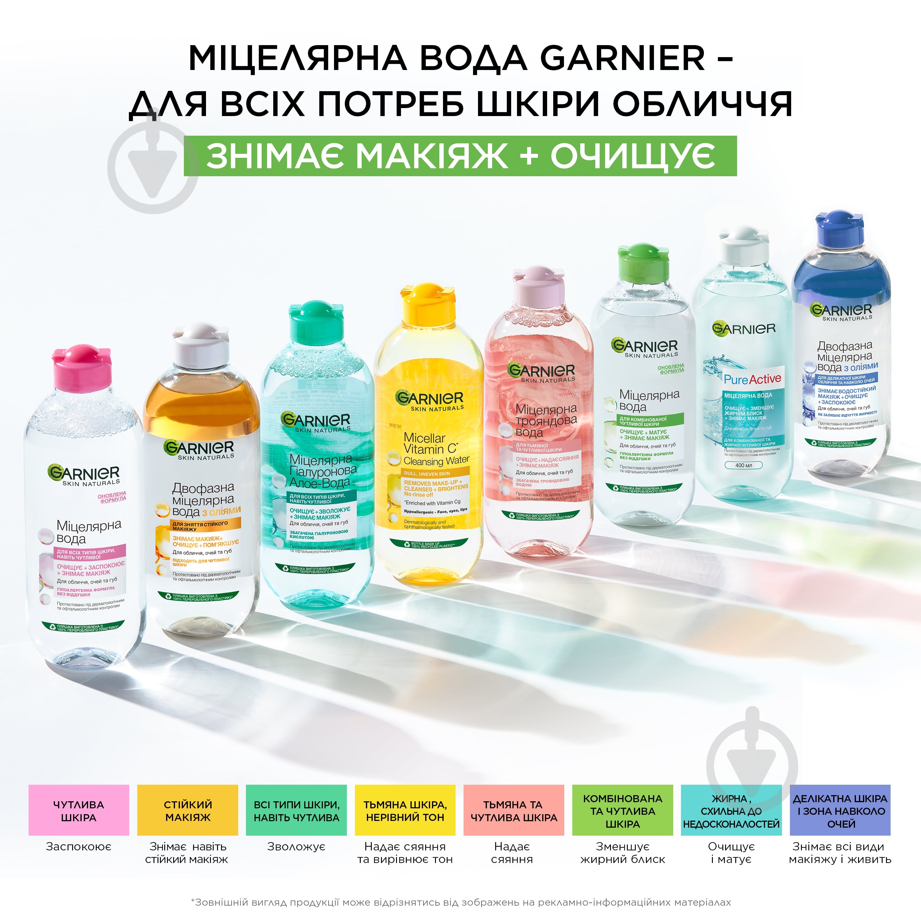 Міцелярна вода Garnier Skin Naturals Алое для очищення шкіри обличчя 400 мл 1 шт./уп. - фото 8