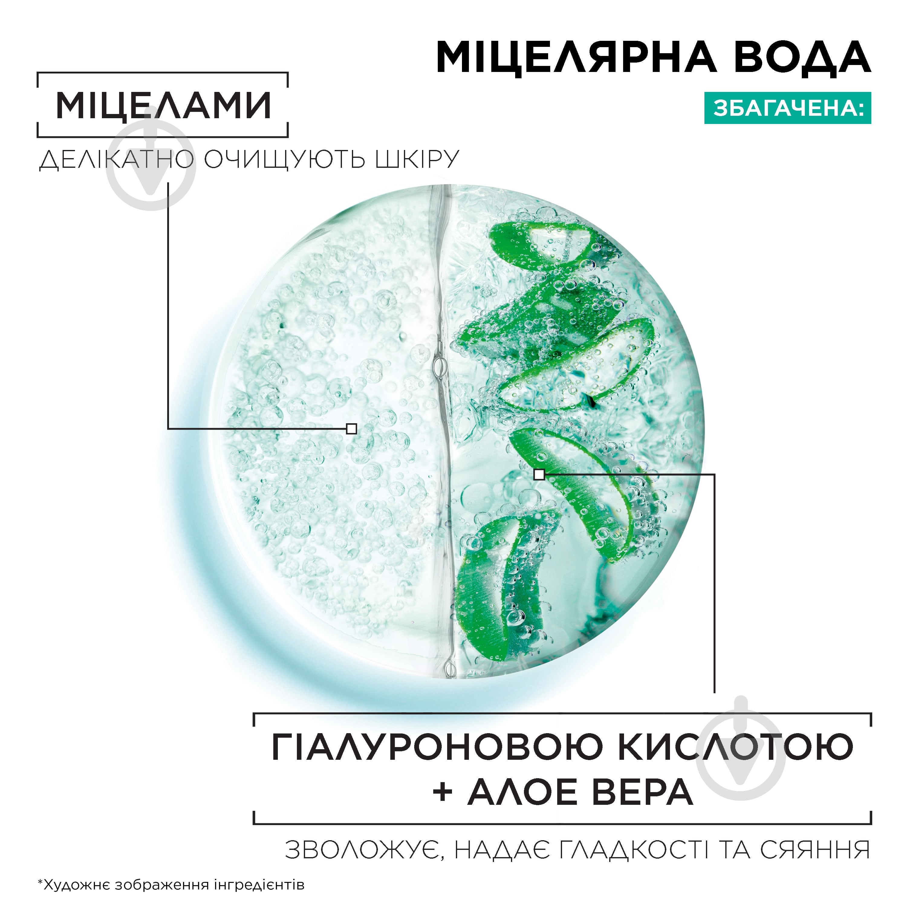 Міцелярна вода Garnier Skin Naturals Алое для очищення шкіри обличчя 400 мл 1 шт./уп. - фото 3