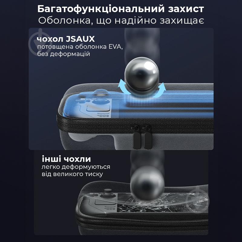 Чехол JSAUX для Steam Deck BG0102 серая grey - фото 6