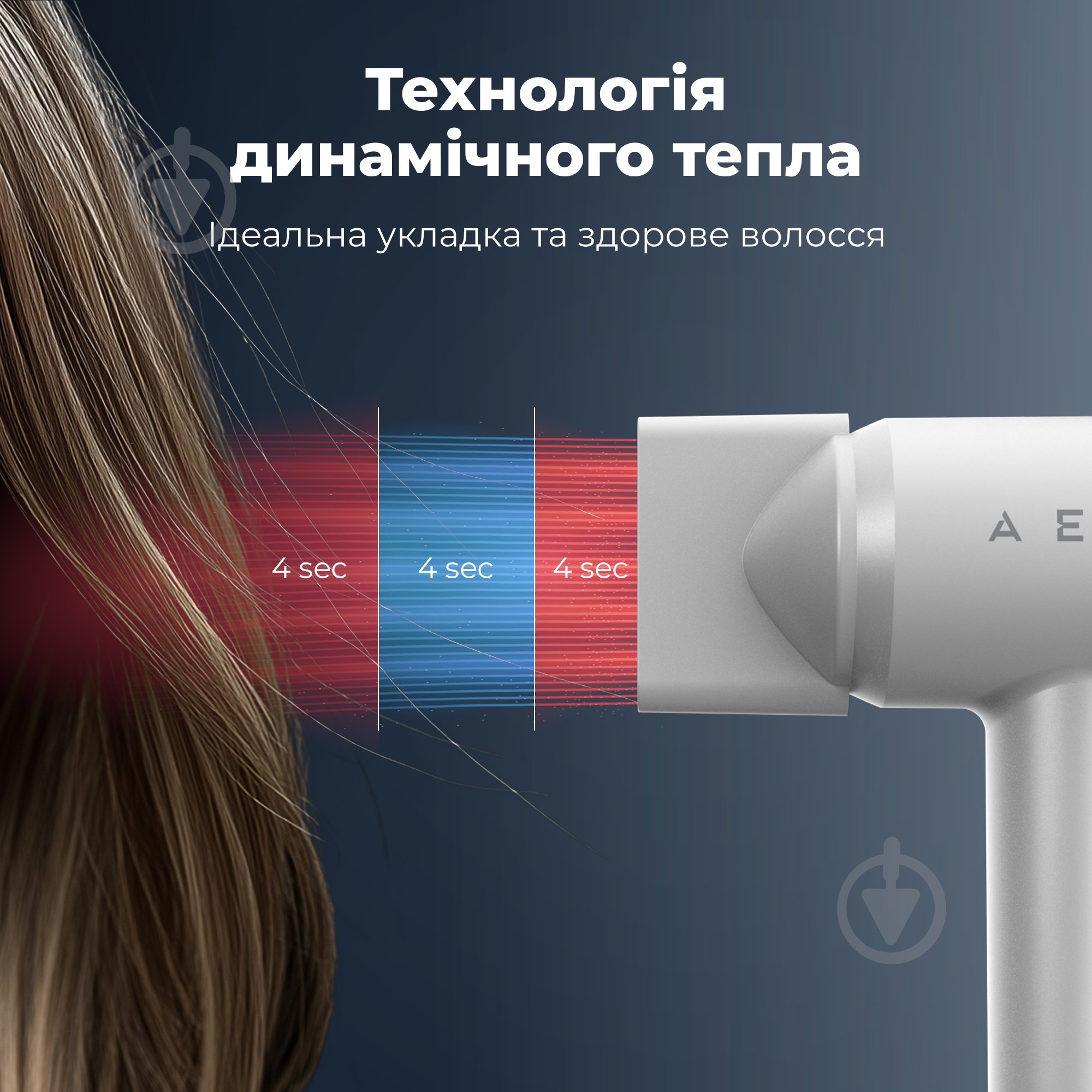 Фен AENO HD4 (AHD0004) - фото 6