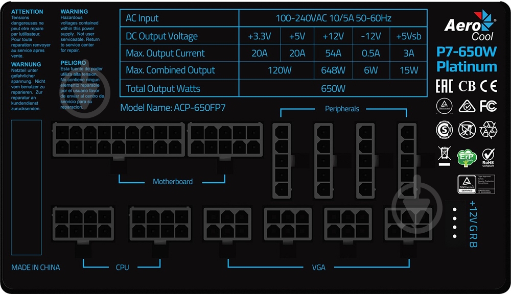 Блок питания AeroCool P7-650 650 Вт - фото 7