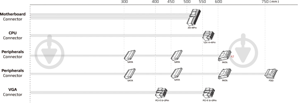 Блок питания AeroCool ACPN-VS70AEY.11 700 Вт - фото 7