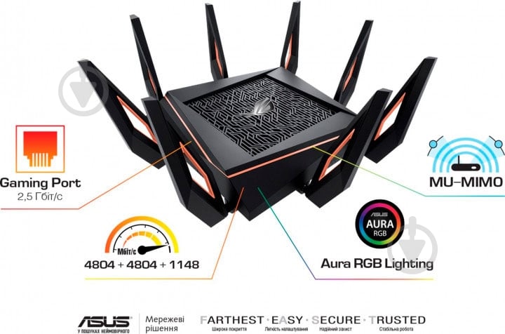 Wi-Fi-роутер Asus ROG Rapture GT-AX11000 - фото 11 Wi-Fi-роутер Asus ROG Rapture GT-AX11000 - фото 11