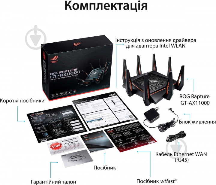Wi-Fi-роутер Asus ROG Rapture GT-AX11000 - фото 10 Wi-Fi-роутер Asus ROG Rapture GT-AX11000 - фото 10