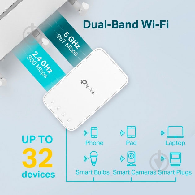 Повторювач сигналу TP-Link RE300 - фото 5