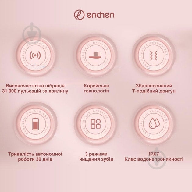 Електрична зубна щітка ENCHEN T501P Pink - фото 3