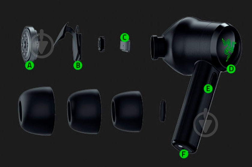 Razer Hammerhead True Wireless PRO black (RZ12-03440100-R3G1) - фото 4