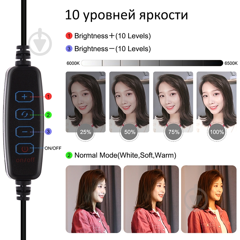 Кільцеве світло USB LED Puluz PU397 10.2" - фото 4 Кільцеве світло USB LED Puluz PU397 10.2" - фото 4